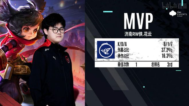 夏联不仅是 夏联不仅是